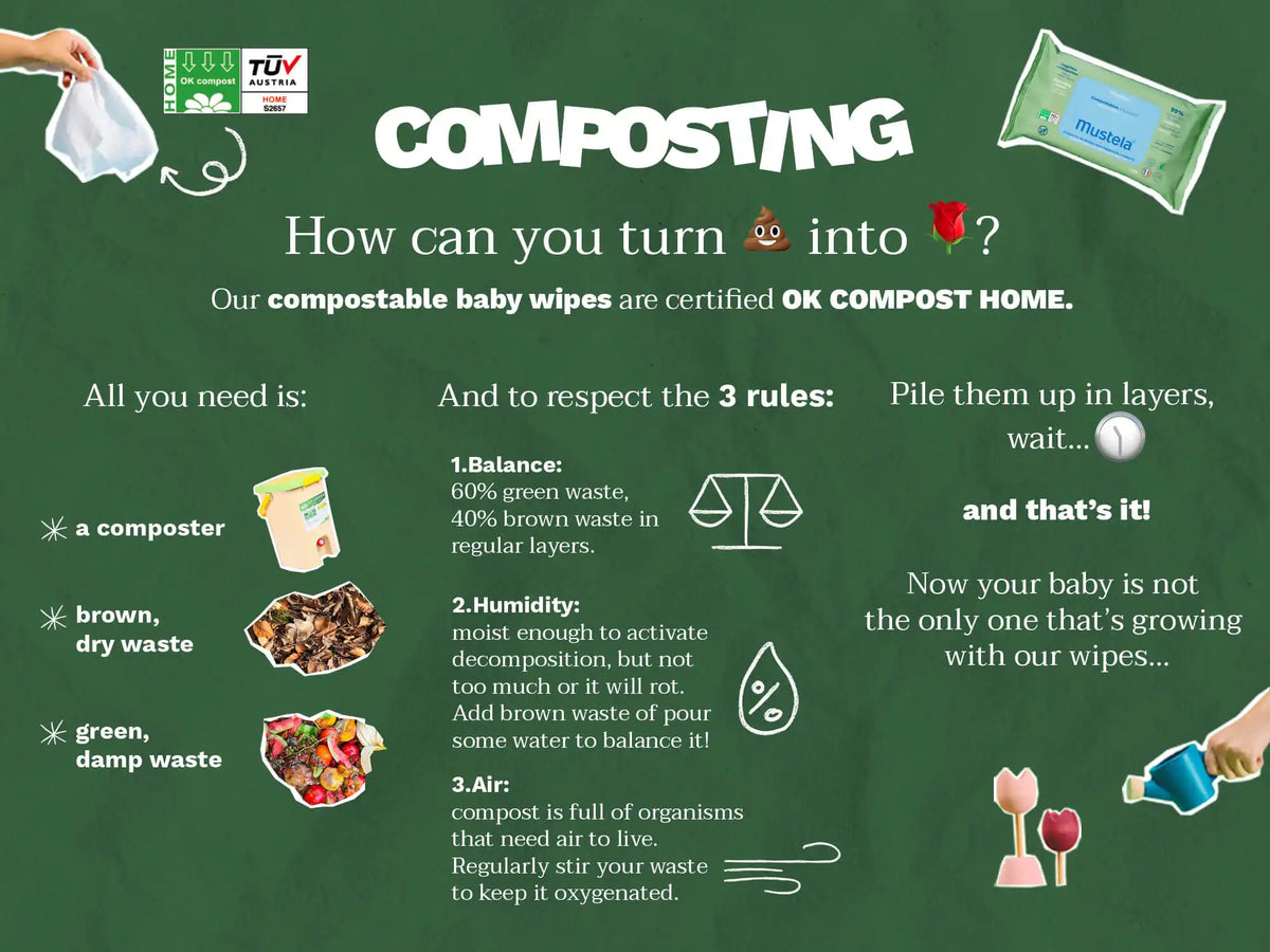 Home compostable fragrance-free wipes (single pack)