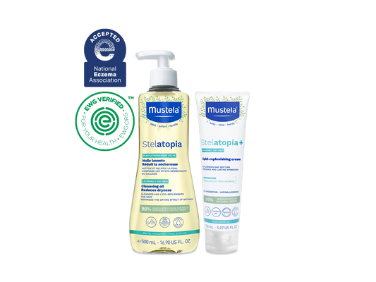Eczema essential set